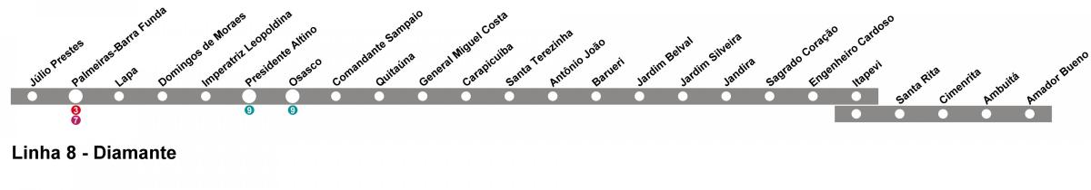 Карта на CPTM São Паоло - Линија 10 - Дијамант