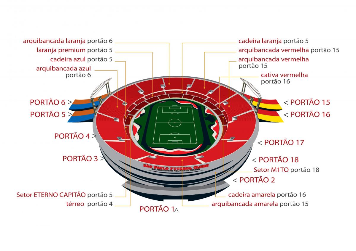 Карта на Morumbi São Паоло стадионот