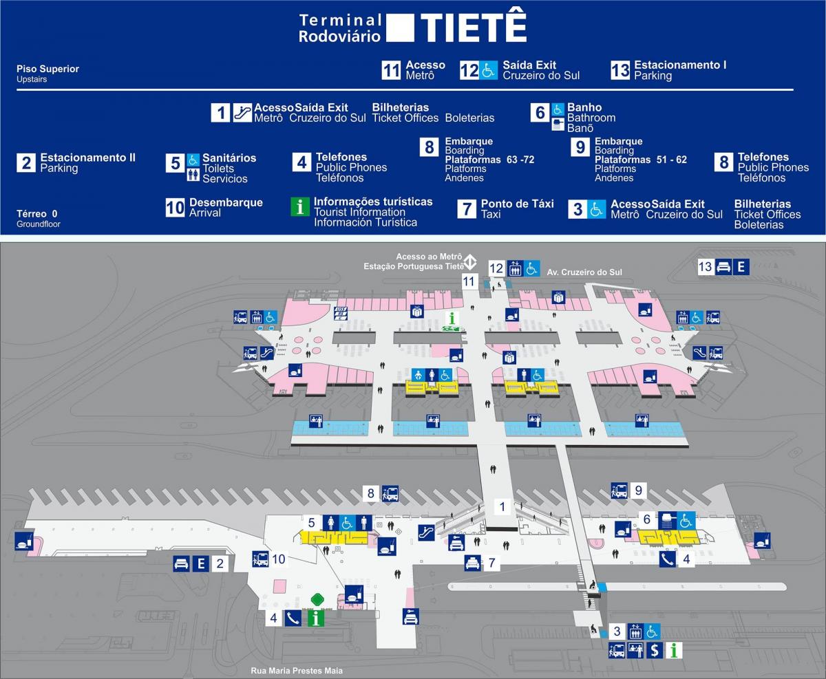 Мапа на автобуски терминал Tietê - горниот спрат