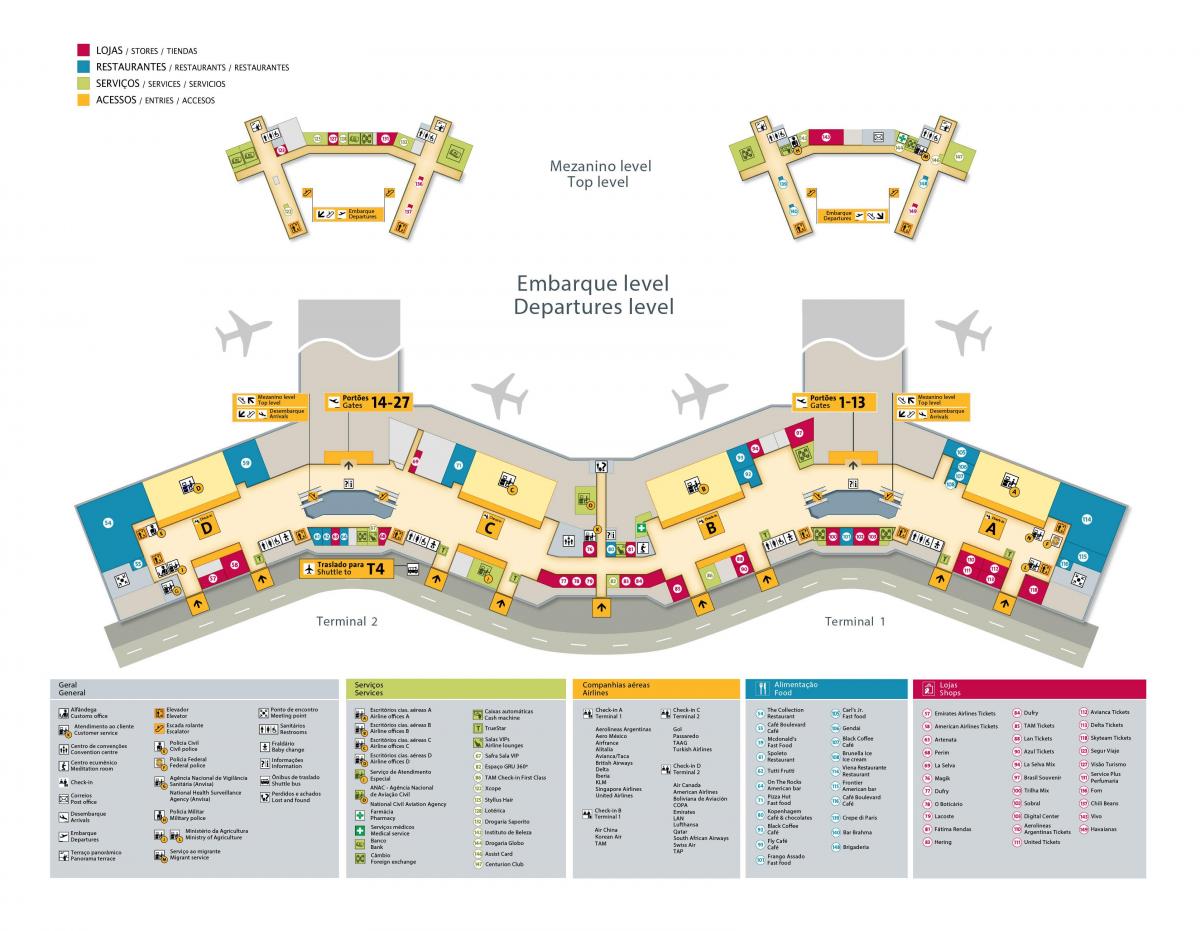 Карта на меѓународниот аеродром São Паоло-Guarulhos