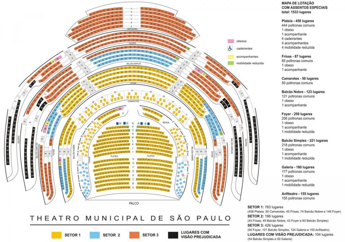 Карта на Општинскиот театар на São Паоло