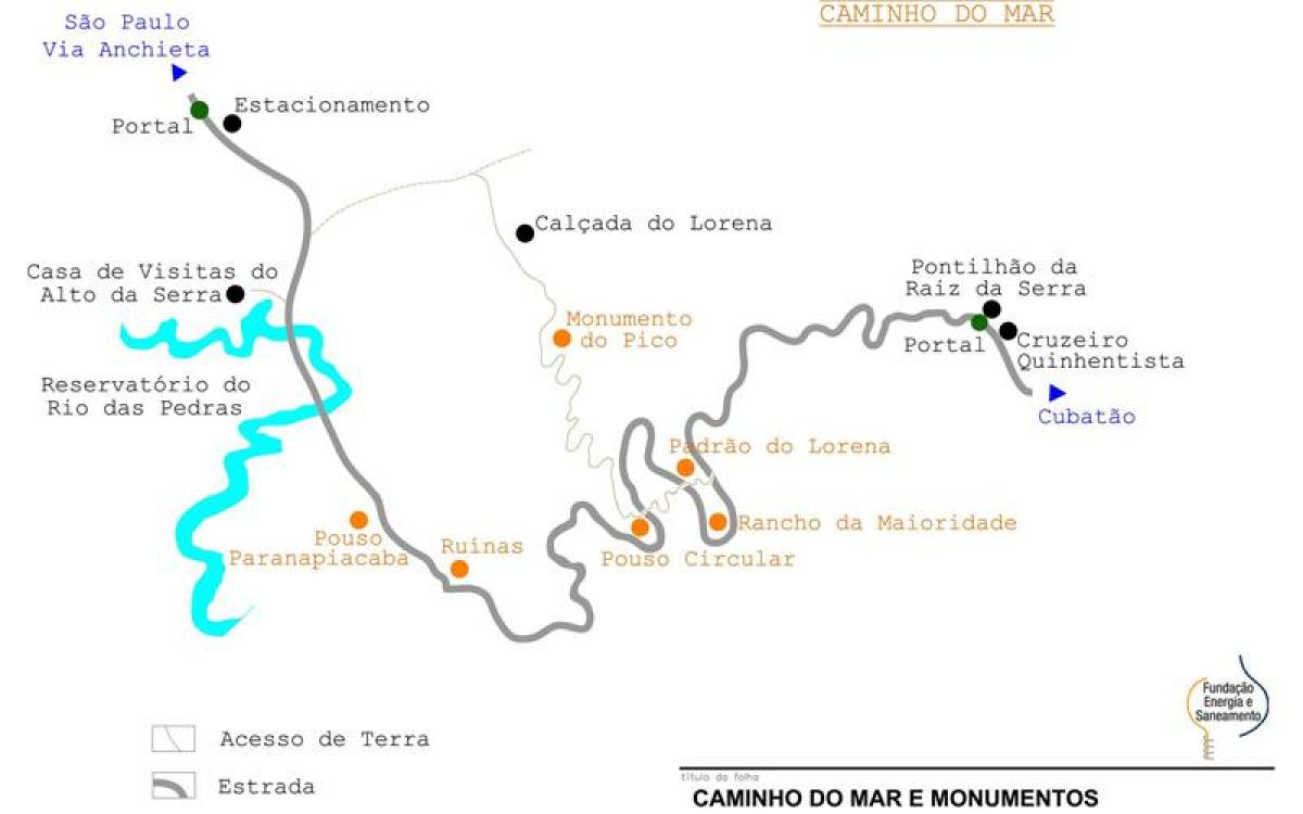 Мапата на патот кон Морето São Паоло