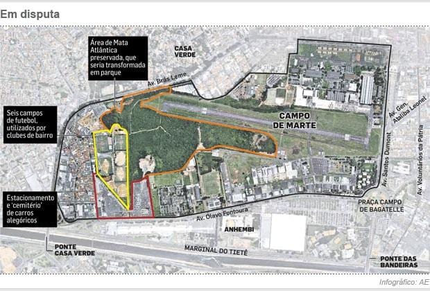 Карта на Сао Паоло Campo de Marte аеродром