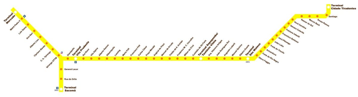 Карта на терминал Sacomã Expresso Tiradentes
