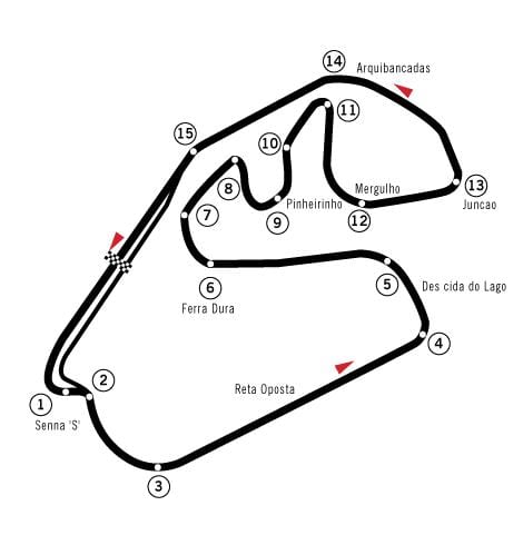 Карта на Autódromo Хозе Карлос Темпо