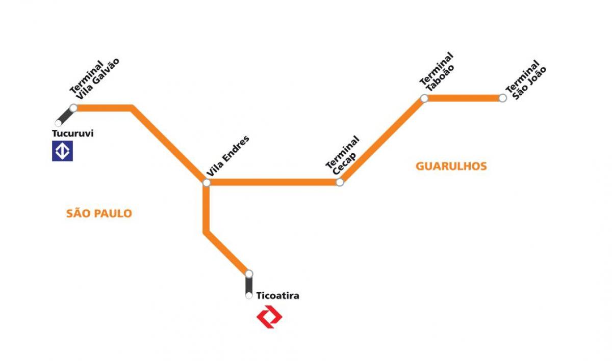 Карта на corredor metropolitano Guarulhos - São Паоло
