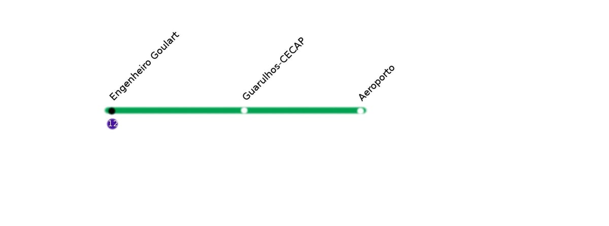 Карта на CPTM São Паоло - Line на 13 - Jade