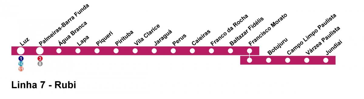 Карта на CPTM São Паоло - Line 7 - Рубин