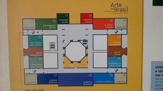 Карта на pinacoteca на Државата на São Паоло