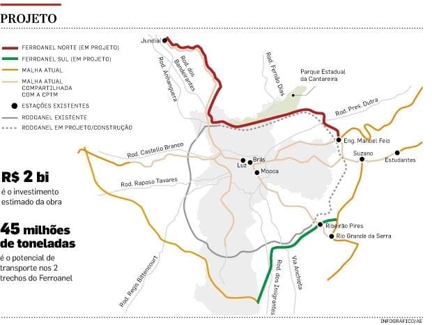 Карта на São Паоло Ferroanel