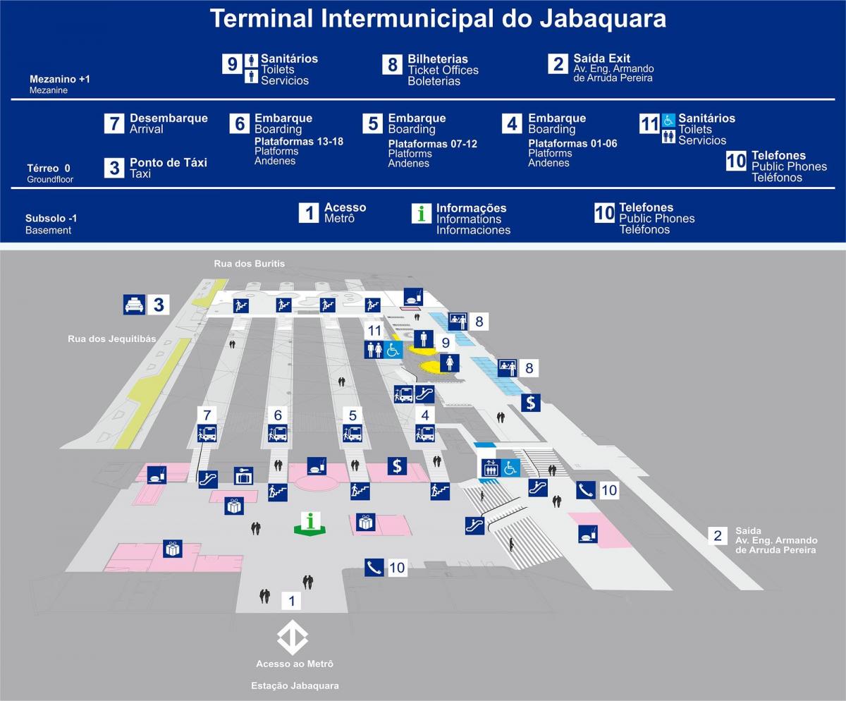 Мапа на автобуски терминал Jabaquara - горниот спрат