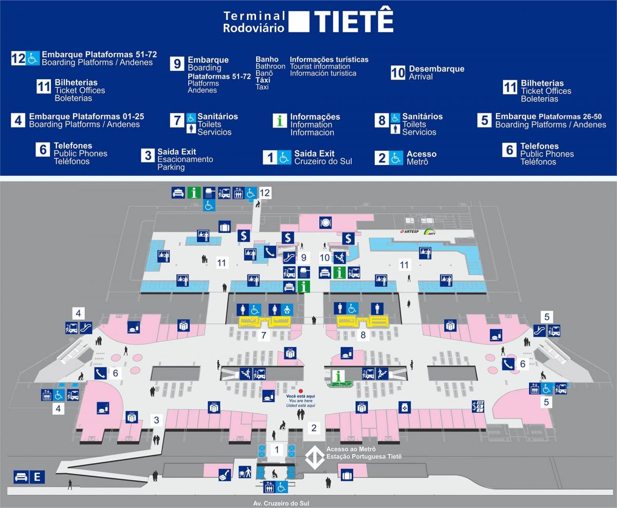 Мапа на автобуски терминал Tietê