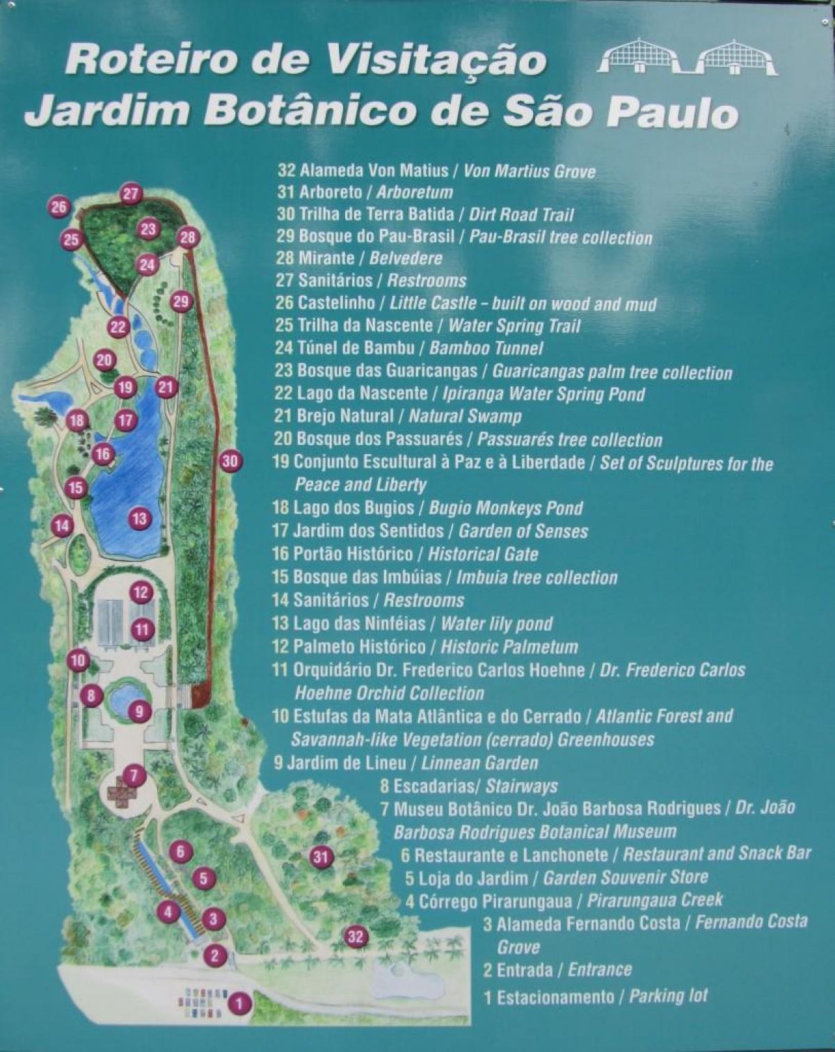 Карта на ботаничка градина São Паоло