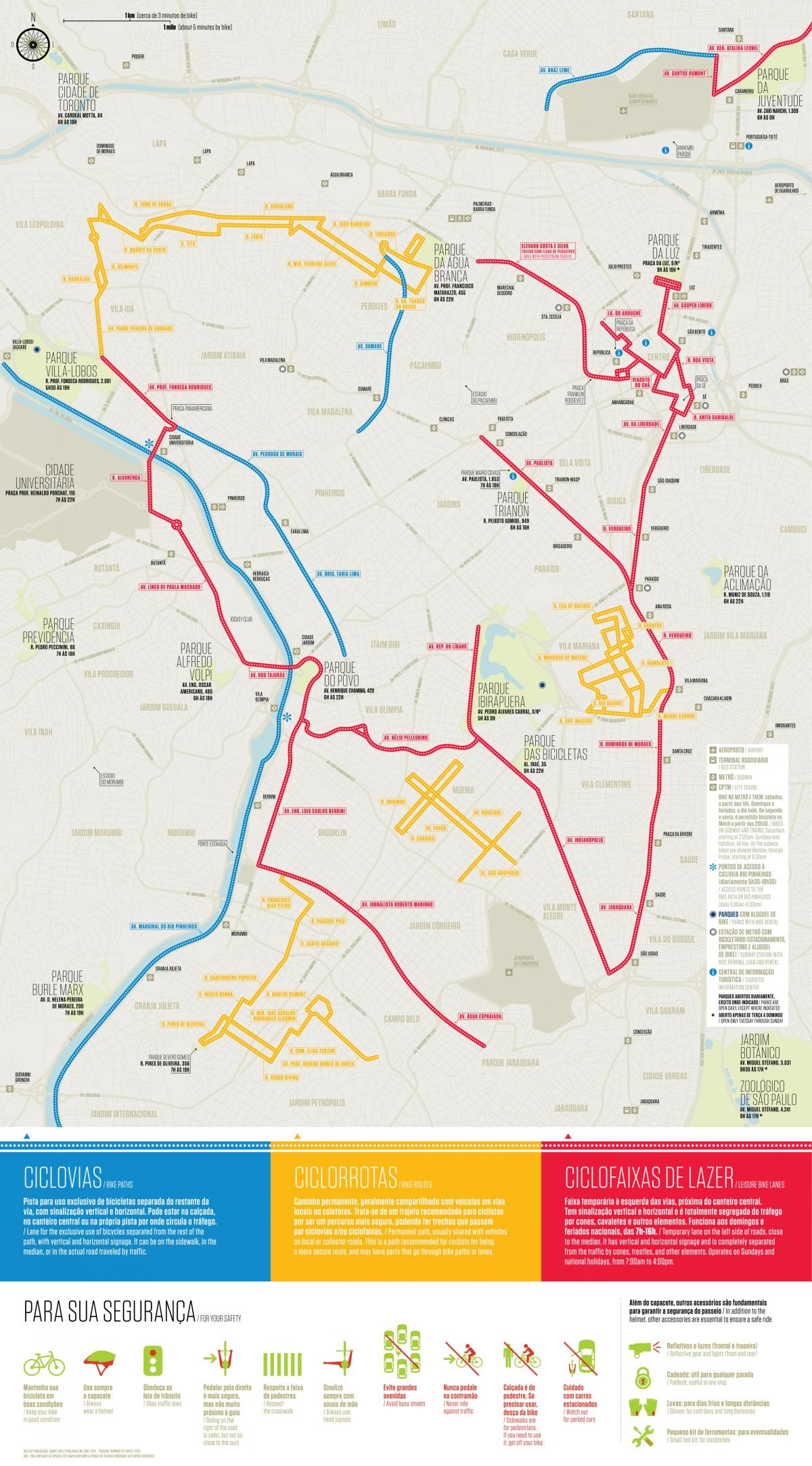 Карта на велосипедска патека São Паоло
