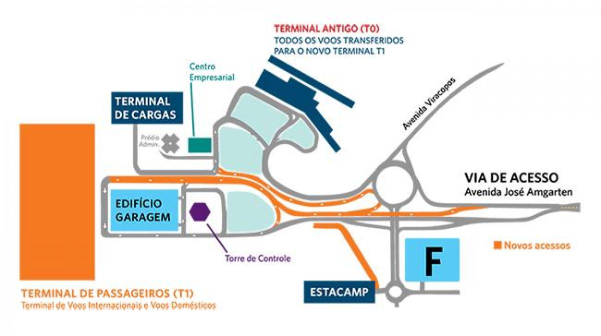 Карта на меѓународниот аеродром Viracopos паркинг