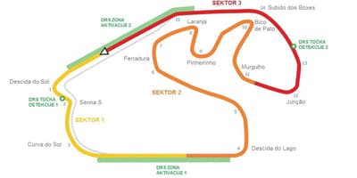Карта на Коло на Interlagos São Паоло