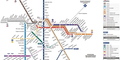 Карта на митрополитот транспорт на São Паоло