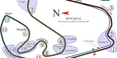 Карта на Autódromo Хозе Карлос Темпо São Паоло