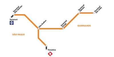 Карта на corredor metropolitano Guarulhos - São Паоло