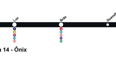 Карта на CPTM São Паоло - Линија 14 - Onix