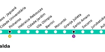 Карта на CPTM São Паоло - Линија 9 - Esmeralde