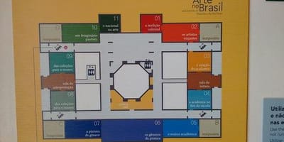 Карта на pinacoteca на Државата на São Паоло