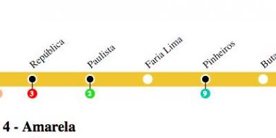 Карта на São Паоло метро - Линија 4 - Жолта